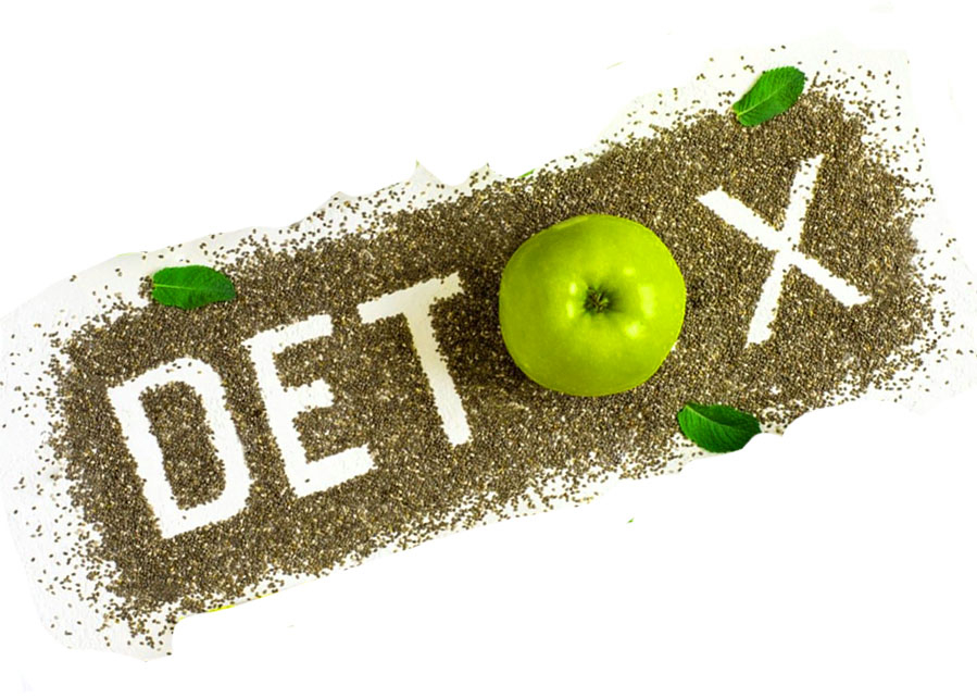 Detoxification is the secret to health and longevity.