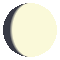 Moon Phase 2025-12-01