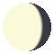 Moon Phase 2025-12-09