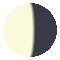 Moon Phase 2026-01-10