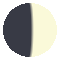 Moon Phase 2026-01-25