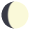 Moon Phase 2026-01-28