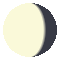 Moon Phase 2026-03-08