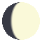 Moon Phase 2026-03-28