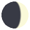 Moon Phase 2026-04-22