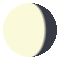 Moon Phase 2026-05-06