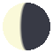 Moon Phase 2026-05-10