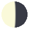 Moon Phase 2026-06-07
