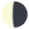 Moon Phase 2026-06-08