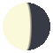 Moon Phase 2026-07-06