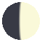 Moon Phase 2026-07-22