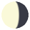 Moon Phase 2026-08-04