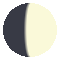 Moon Phase 2026-08-21